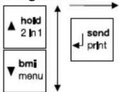 SECA 653 - Structure du menu - 3