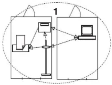 SECA 653 - seca Funkgruppen - 2