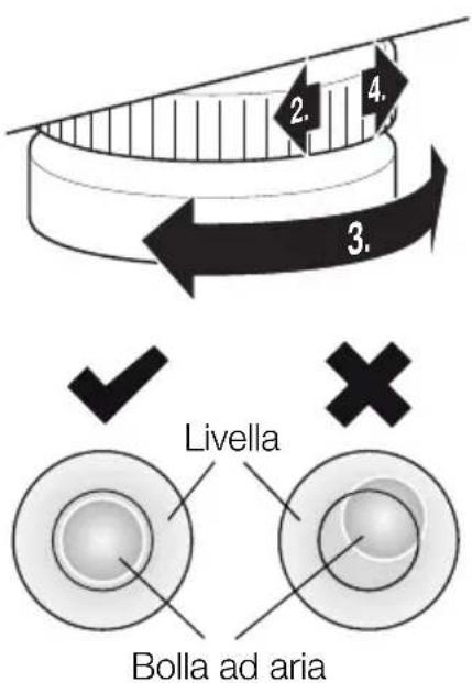 SECA 653 - ATTENZIONE! - 1
