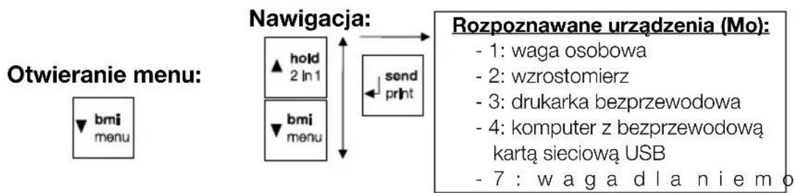 SECA 653 - Struktura menu - 2