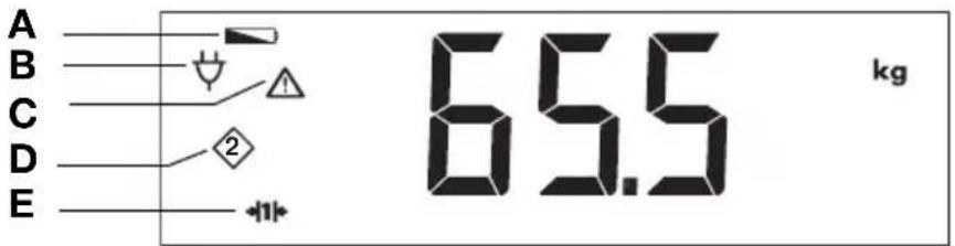 SECA 653 - Symboles sur l'afficheur - 1