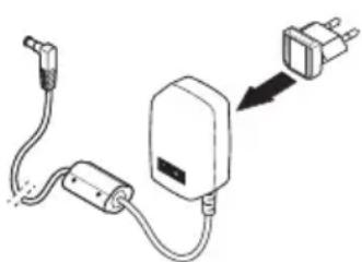 SECA 653 - OSTRZEŽENIE! - 1