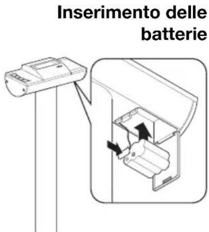 SECA 704 - Predisposizione alimentazione elettrica - 1