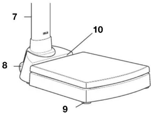 SECA 704 - Kontrol - 2