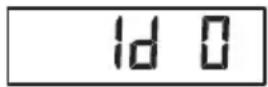 SECA 704 - Radioryhman luominen (Lrn) - 1
