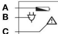 SECA 704 - Simboli sul display - 1