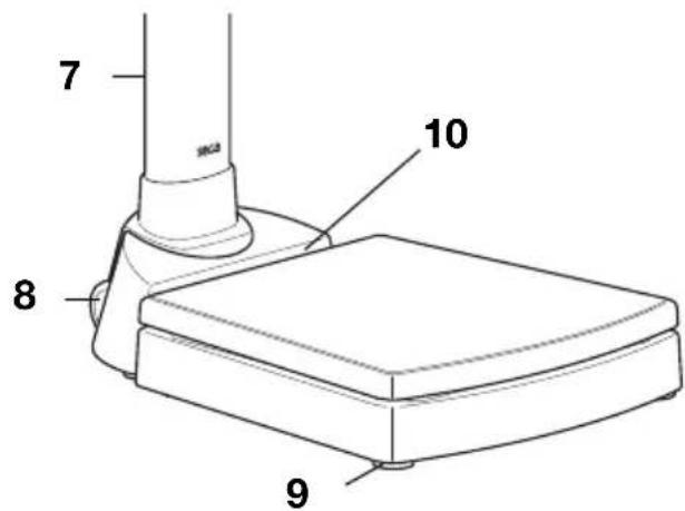 SECA 704 - Éléments de commande - 2