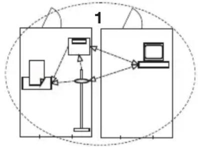 SECA 704 - Wprowadzenie - 2