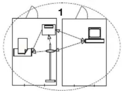 SECA 704 - seca Radiogrupper - 2