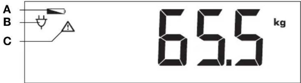 SECA 704 - Symbols in display - 1