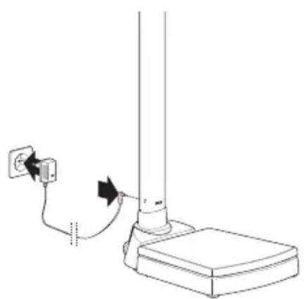 SECA 704 - Dommages corporels et matériels dus à des blocs d'alimentation inappropriés - 1