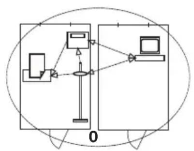 SECA 704 - Wprowadzenie - 1