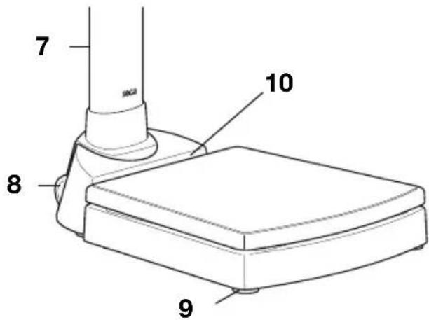 SECA 704 - Elementi di lavoro - 2
