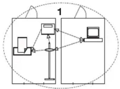 SECA 704 - Grupos inalámbricos seca - 2