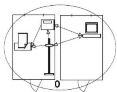 SECA 704 - Seca groupes sans fil - 1