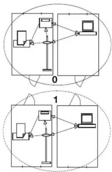 SECA 704 - seca radioryhmät - 1