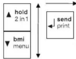 SECA 704 - Menu structure - 3