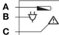 SECA 704 - Symboler i displayet - 1