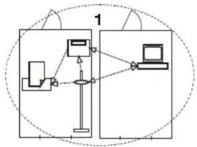 SECA 704 - Seca groupes sans fil - 2