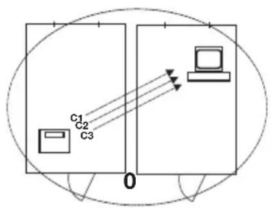 SECA 704 - Canali - 1