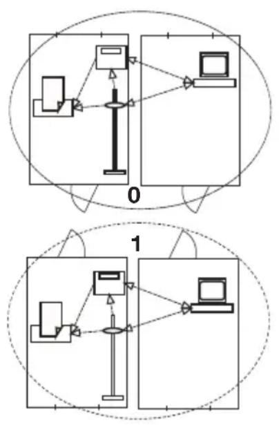 SECA 704 - Inleiding - 1
