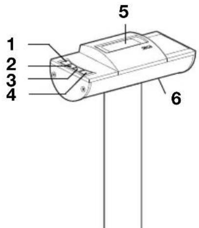 SECA 704 - Controls/Features - 1