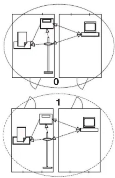 SECA 704 - seca wireless groups - 1