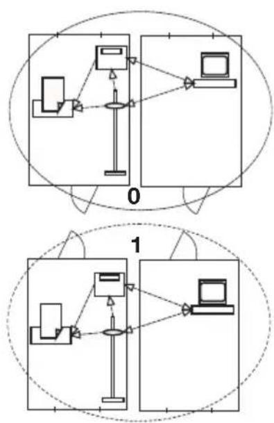SECA 704 - Garantie - 1