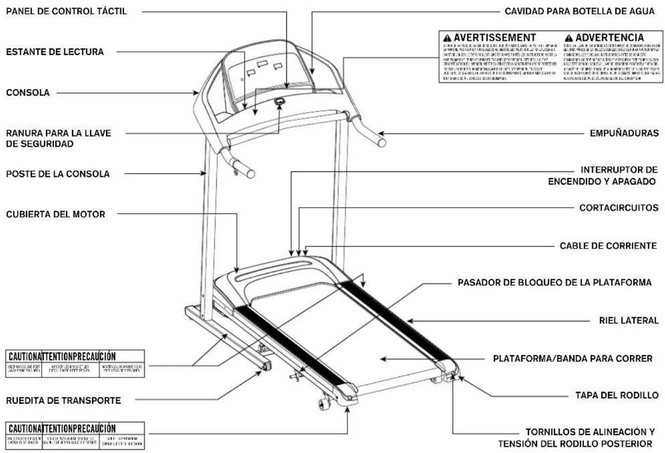 Merit 725T Plus - AdVERTENCIA - 3