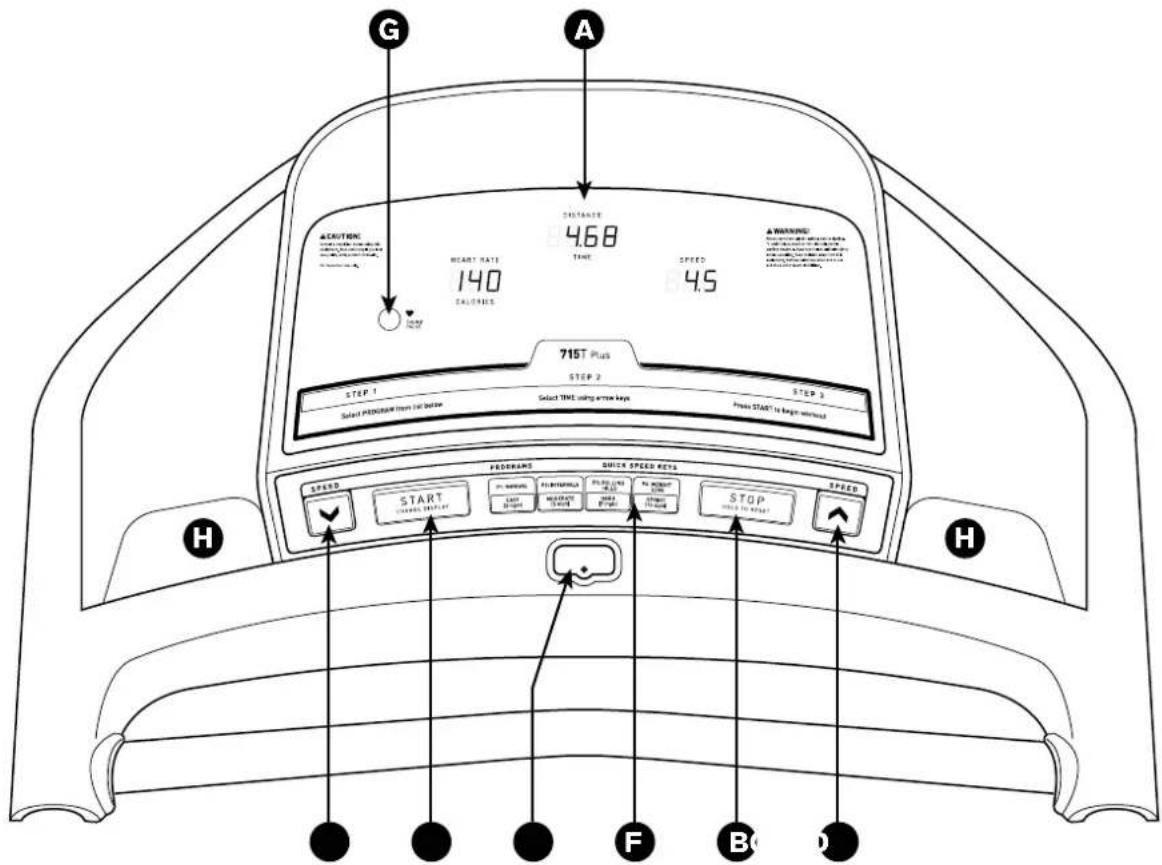 Merit 725T Plus - TREADMILL OPERATION - 2
