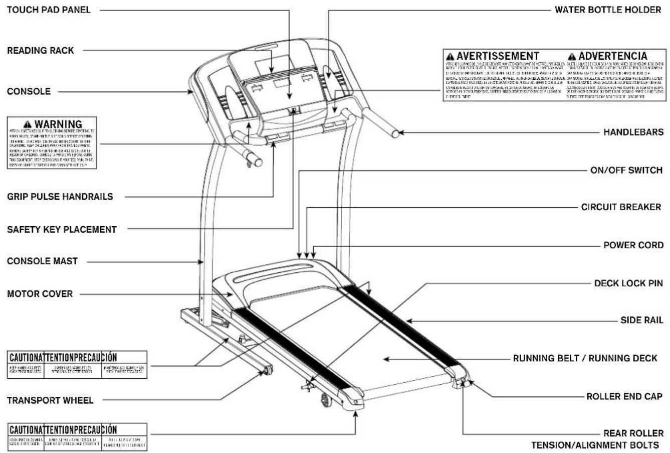 Merit 725T Plus - WARNING - 5