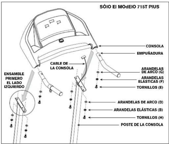 Merit 725T Plus - CONTENIDO DE Ia BOISA dTORNIIERIA 3: - 7