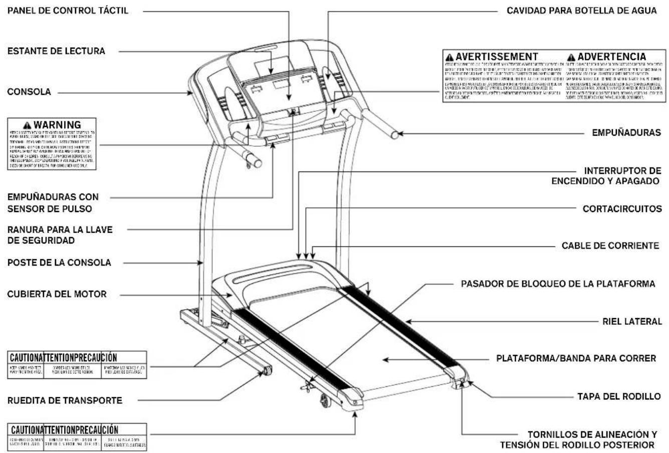 Merit 725T Plus - AdVERTENCIA - 4