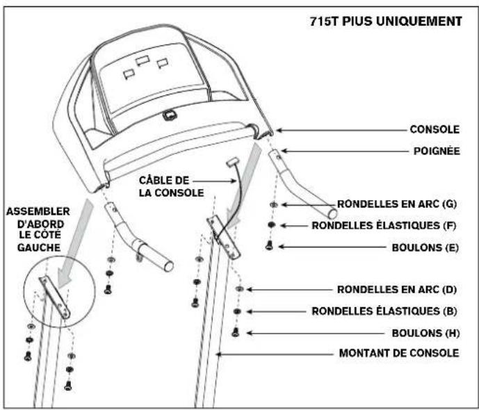 Merit 725T Plus - CONTENU DU SAC dE VISSERIE 3 : - 7