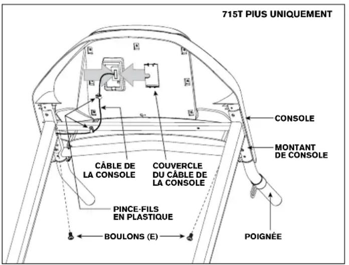Merit 715T Plus - éTAPE 3 DE L'ASSEMBLAGE - MODELE 715T PIUS (suite) - 1