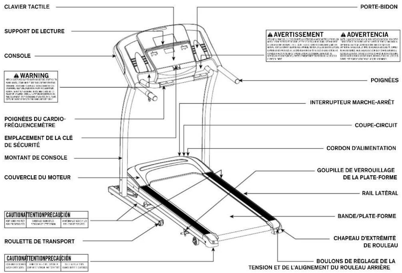 Merit 715T Plus - AVERTISSEMENT - 4