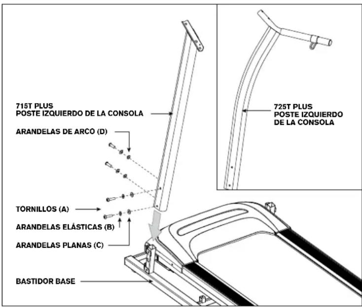 Merit 715T Plus - CONTENIDO DE IA bOISA dE TORNILIERIA 1: - 5