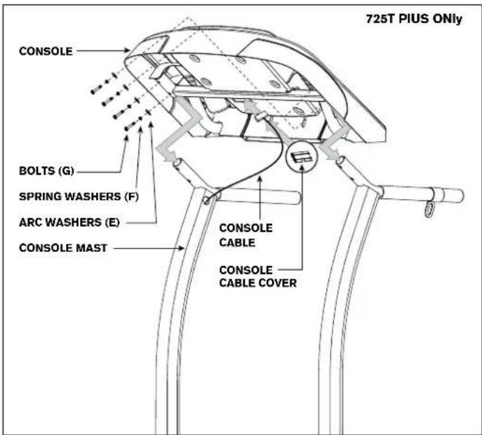 Merit 715T Plus - HARdWARE bAG 3 CONTENTS : - 4