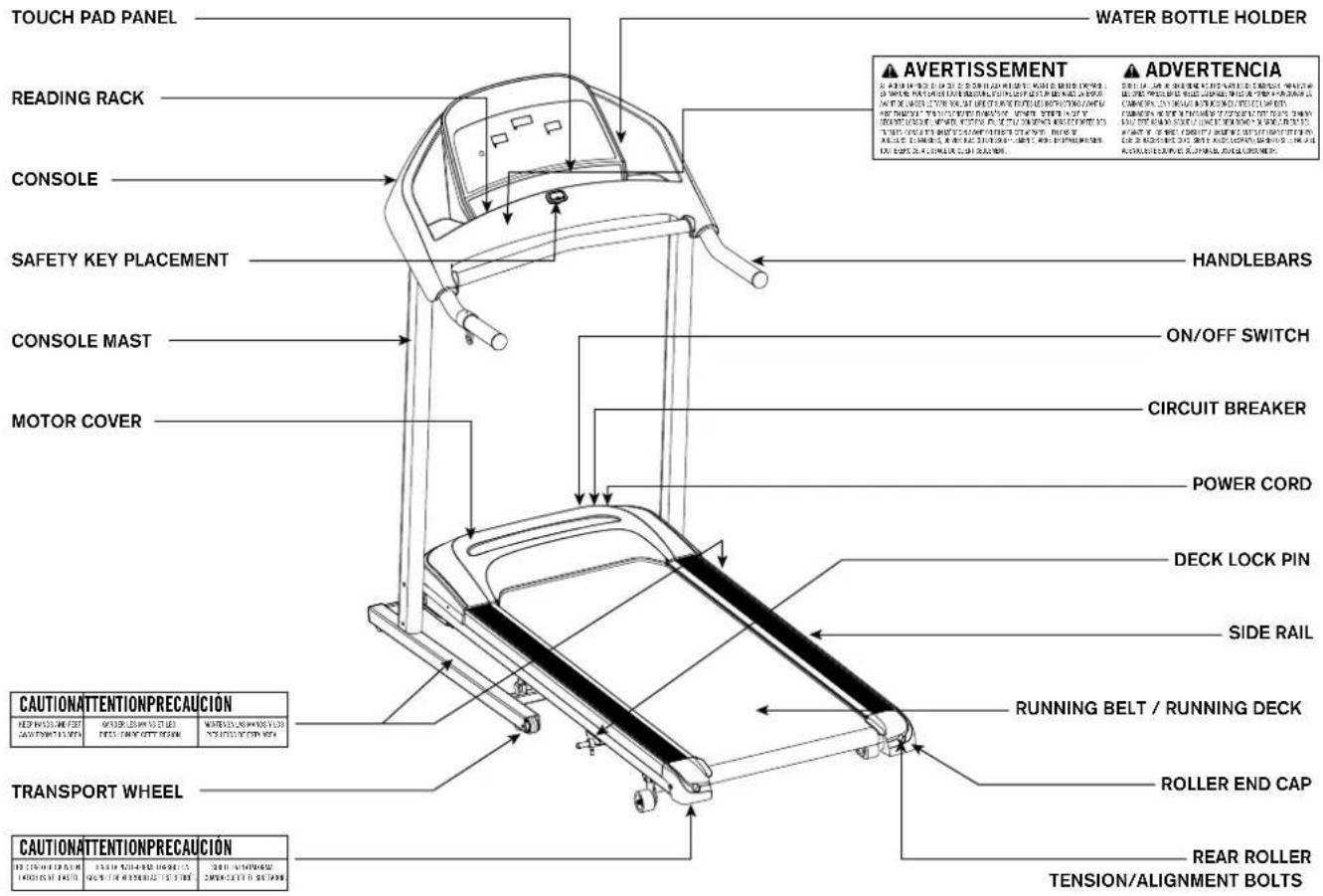 Merit 715T Plus - WARNING - 3