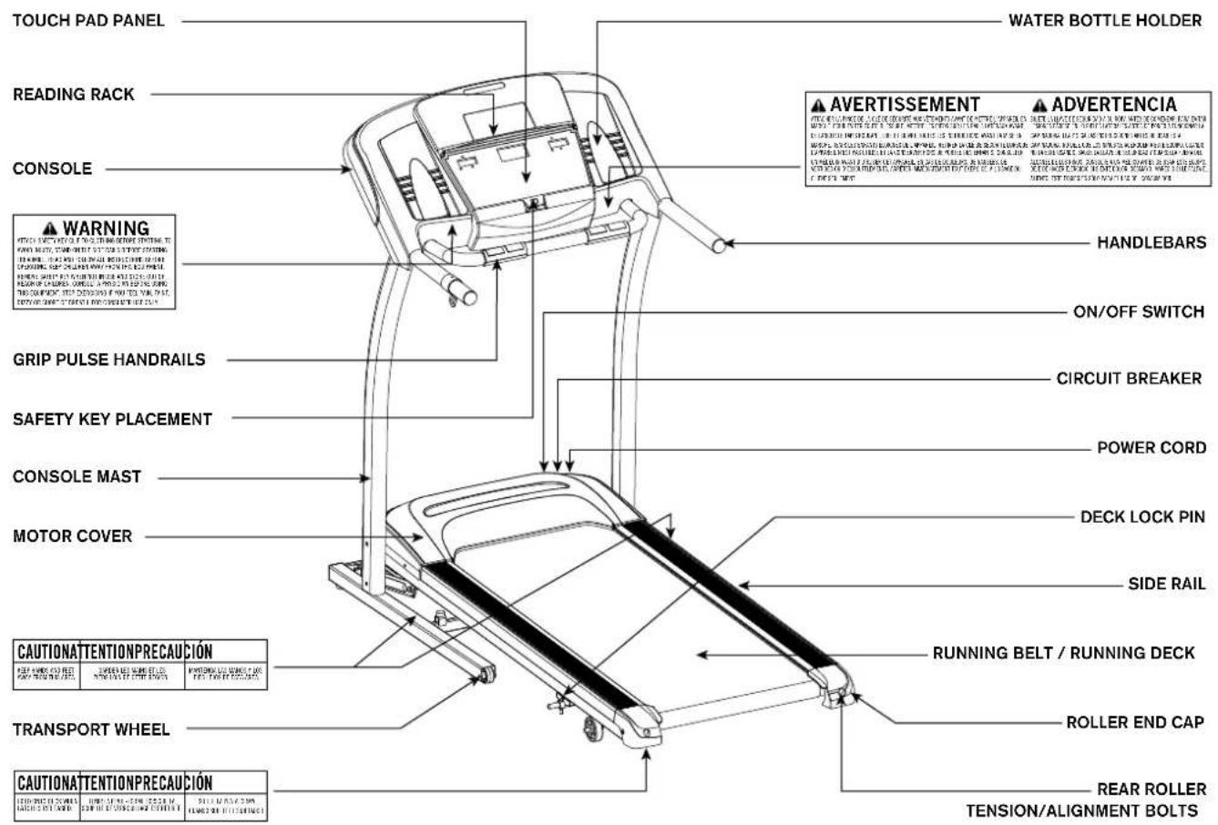 Merit 715T Plus - WARNING - 4