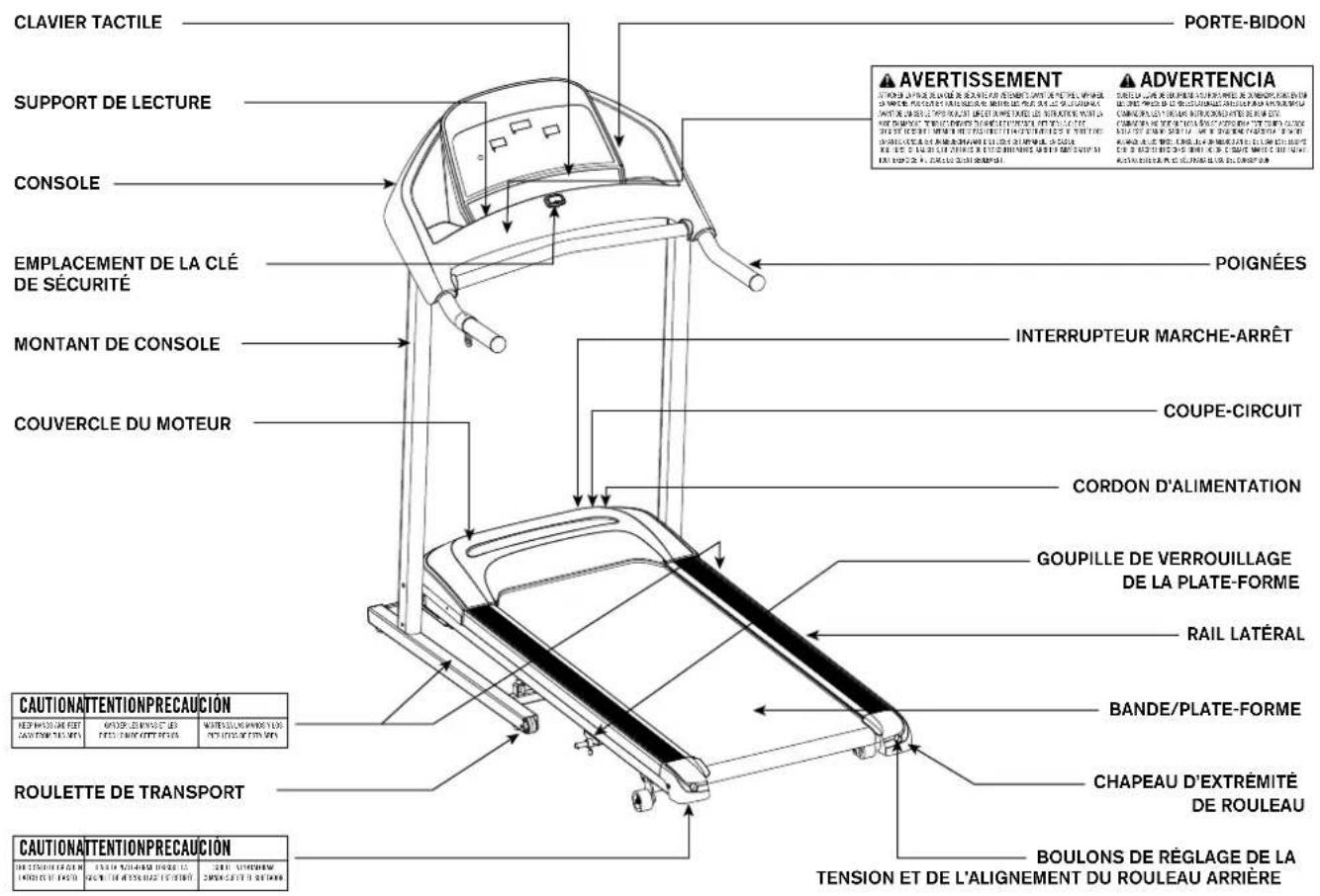 Merit 715T Plus - AVERTISSEMENT - 3