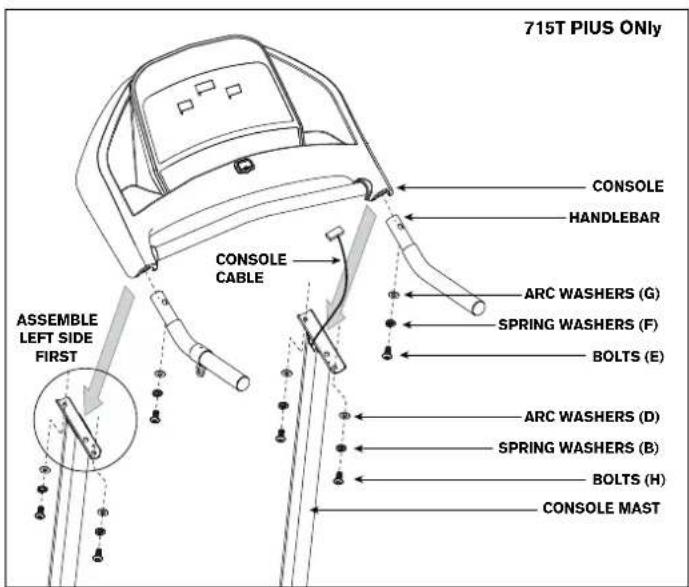 Merit 715T Plus - HARdWARE bAG 3 CONTENTS : - 7