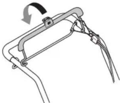 JONSERED LM 2247 CDP - Käsitsi käivitamine (LM 2247C, LM 2247CD) - 2