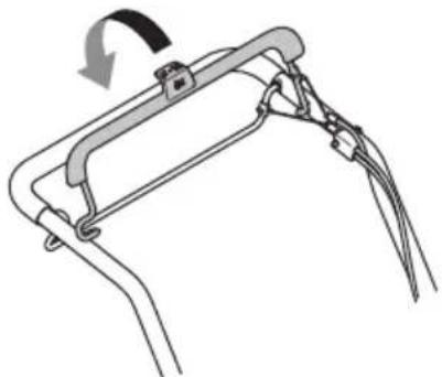 JONSERED LM 2247 CDP - Manual Start (LM 2247C, LM 2247CD) - 2