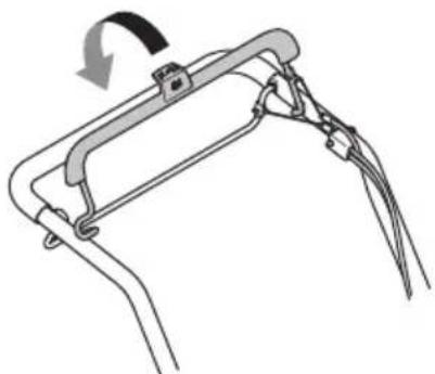 JONSERED LM 2247 CDP - Ruční start (LM 2247C, LM 2247CD) - 2