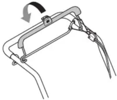 JONSERED LM 2247 CDP - De motorremhendel controleren - 1