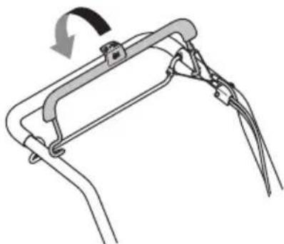 JONSERED LM 2247 CDP - Manueller Start (LM 2247C, LM 2247CD) - 2