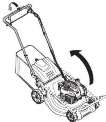 JONSERED LM 2247 CDP - Operating position - 2