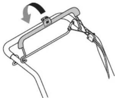 JONSERED LM 2247 CDP - Posizione di funzionamento - 1