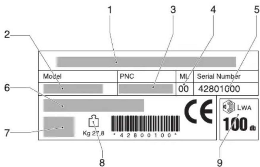 JONSERED LM 2147 CMDAE - ATENCLON - 2
